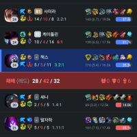 우르프 잭스가 ㄹㅇ 개꿀이네