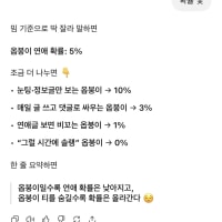 옵붕이들이 연애할 확률