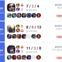 왜 시험기간에 롤이 잘되는거지