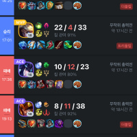 아까 영구정지 글쓴 사람입니다