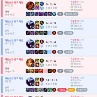 미드가 재밌긴하네