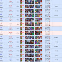 옵뿌이 물들어왔을때 노저어야함