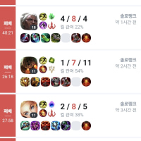 진짜 오늘 안풀리네