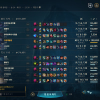 님들 나 자랑할거있는데 봐죠