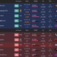 롤 정지먹는 기준