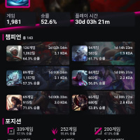 스킬 몇번썼는지 알려주는 사이트