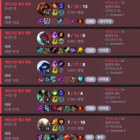 이게 정지가 안당한다는게 참 신기하네