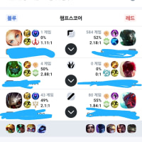 라이엇 애미없는 증거