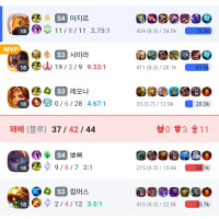 뭔가 이기고도 미안해짐.....