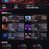 롤 생각보다 많이 안했네