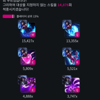 5809번의 키스를 해줘~