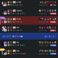 솔랭돌리지 말걸...