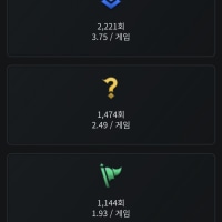 이 유저의 포지션을 맞추시오