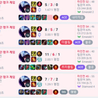 옵붕이 사이버 사이코로 변해버림