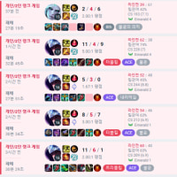 흠 진짜 좌표 찍혔나