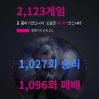 연말이니 Yearin봐줘야지 (사실 6년?간 첨 알앗음)