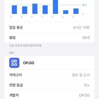 이정도면 라이트 유저죠?