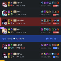 원딜 인생 하....