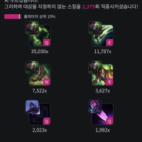 도대체 얼마나 껐다켰다 한거냐