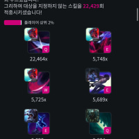 내가 과거에 요네에 미쳤었구나 그냥..