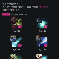 이건 좀 충격인데