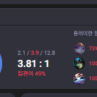 이번 시즌 에메랄드 달성!!