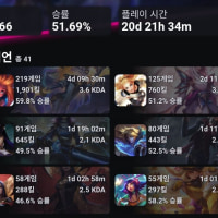 저도 게임을 잘하고 싶었어요