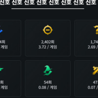the pings i sent