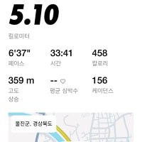 뭔 크리스마스야ㅡㅡ