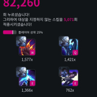 롤 연말정산 해볼까?