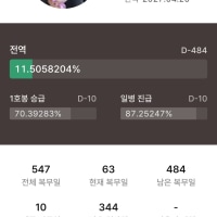 군붕이 ㅈ같다...