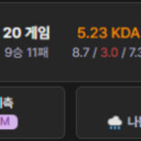 dropped 400 lp in 3 days... team luck is actually nonexistent