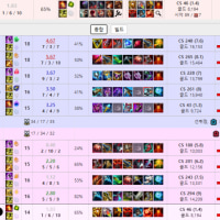 어떻게 하면 이길수있을까요? 연패중입니다