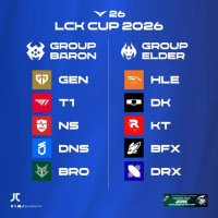 LCK 컵 그룹 이거