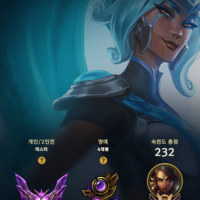 Just barely hit Masters