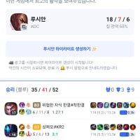 고해성사