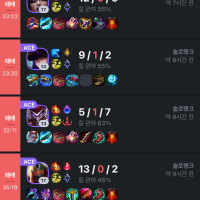 Was checking my opponents' match history and found this. Does this even make sense?