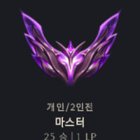 마스터 기념 탑 점화에 대한 생각