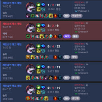 밴들파이프 룰루 (장문.