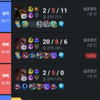 mel's damage output is actually insane right now