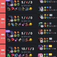 상대 왜 이렇게 잘하는건데