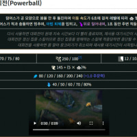 님들 내가 오늘 람머스를 한 이유가 뭔지 암? ㅋㅋ