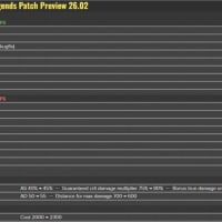 26.02 패치 노트 미리보기