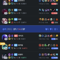 나한테 왜이러는데