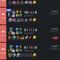 울고싶다 진짜