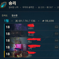 상당히 수상한 킬 수