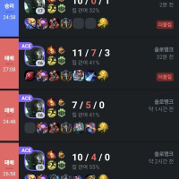 League is actually giving me bipolar disorder