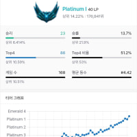 오늘 에메랄드 반드시 가야지
