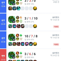 이정도면 양호하다.