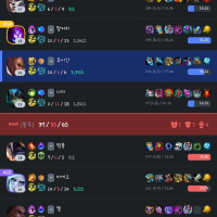 진지하게 보고 티어 좀 맞춰주십셔